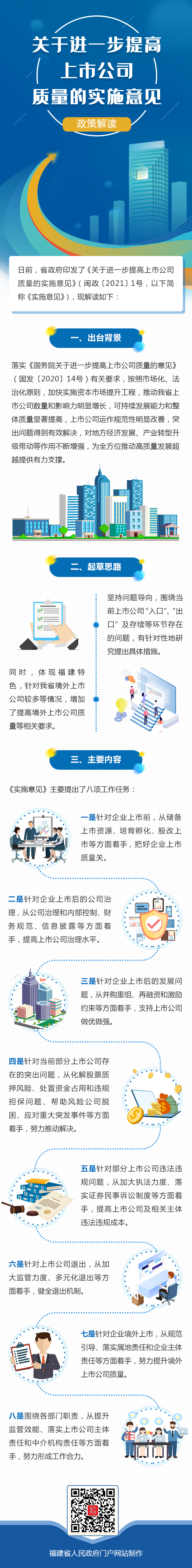 關(guān)于進(jìn)一步提高上市公司質(zhì)量的意見(jiàn)政策解讀
